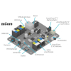 Программируемый контроллер mCore Control Board for mBot - «globural.ru» - Нерюнгри