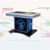 Интерактивный мультимедийный стол «Laser edu» 43” - «globural.ru» - Нерюнгри