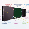 Интерактивная система "Smart School Board 75" - «globural.ru» - Нерюнгри