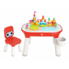 Набор мебели Play Table Sets - «globural.ru» - Нерюнгри