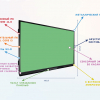 Интерактивная панель "Smart School Board 86" - «globural.ru» - Нерюнгри