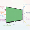 Интерактивная панель "Smart School Board 98" - «globural.ru» - Нерюнгри