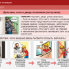 Интерактивное учебное пособие. ОБЖ. Основы безопасности личности, общества, государства - «globural.ru» - Нерюнгри