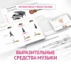 Слушание музыки. 1 класс. Выразительные средства музыки - «globural.ru» - Нерюнгри