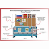 Уголок патриотического воспитания для дошкольников  "Россия"  Базовый - «globural.ru» - Нерюнгри