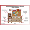 Уголок патриотического воспитания для дошкольников "Россия" Стандартный - «globural.ru» - Нерюнгри