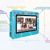 Интерактивная визитная карточка «Детский сад» 32” standart - «globural.ru» - Нерюнгри