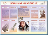 Стенды для кабинета физики - «globural.ru» - Нерюнгри
