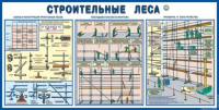 Стенд "Строительные леса" - «globural.ru» - Нерюнгри