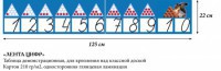 Лента цифр - «globural.ru» - Нерюнгри