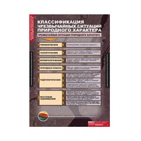 ОБЖ Основы безопасности жизнедеятельности (комплект таблиц) - «globural.ru» - Нерюнгри
