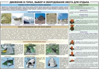 Комплект плакатов "Горная подготовка" - «globural.ru» - Нерюнгри