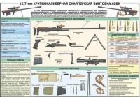 Комплект плакатов "Снайперская подготовка" - «globural.ru» - Нерюнгри