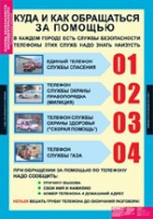 ОБЖ Основы безопасности жизнедеятельности 1 - 4 класс (комплект таблиц) - «globural.ru» - Нерюнгри