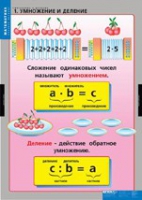Математика Умножение и деление (комплект таблиц) - «globural.ru» - Нерюнгри