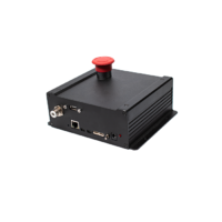 Ресурсный набор СУ РТК - «globural.ru» - Нерюнгри