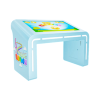 Детский стол Leo 27" - «globural.ru» - Нерюнгри