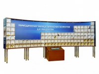 Интерактивный наглядно-демонстрационный комплекс "Периодическая таблица химических элементов Д.И. Менделеева" с натуральными образцами - «globural.ru» - Нерюнгри