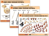 Комплект таблиц "Мир музыки. Инструменты симфонического оркестра" - «globural.ru» - Нерюнгри
