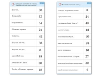 Комплект карточек (10) "Обучающий калейдоскоп. Умножение на 3, 4 и 6" - «globural.ru» - Нерюнгри