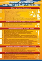 Стенд "Правила выполнения лабораторных работ по биологии" (вариант 2) - «globural.ru» - Нерюнгри