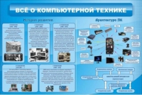 Стенд "Всё о компьютерной технике" - «globural.ru» - Нерюнгри