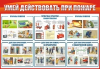 Стенд "Умей действовать при пожаре" - «globural.ru» - Нерюнгри