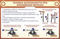 Стенд "ТБ при опиливании металла" - «globural.ru» - Нерюнгри