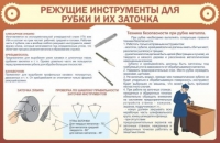 Стенд "Режущие инструменты для рубки и их заточки" - «globural.ru» - Нерюнгри