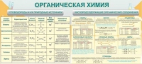 Стенд "Органическая химия" - «globural.ru» - Нерюнгри