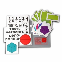 Набор для изучения простых дробей. Составление целого из частей (раздаточный) - «globural.ru» - Нерюнгри