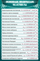 Стенд "Основные физические константы" - «globural.ru» - Нерюнгри