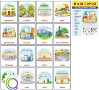 Раздаточные карточки "Наш город" - «globural.ru» - Нерюнгри