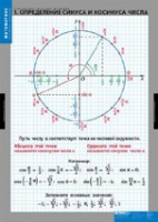 Математика Тригонометрические функции (комплект таблиц) - «globural.ru» - Нерюнгри