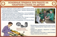 Стенд "Основные правила при работе на токарном станке по дереву" - «globural.ru» - Нерюнгри