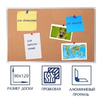 Доска пробковая 1200х900 - «globural.ru» - Нерюнгри