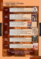 История. История средних веков 6 класс (комплект таблиц) - «globural.ru» - Нерюнгри