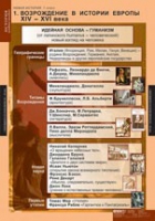 История. Новая история 7 класс (комплект таблиц) - «globural.ru» - Нерюнгри