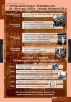 История. Новая история 8 класс (комплект таблиц) - «globural.ru» - Нерюнгри
