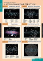 Физика. Эволюция вселенной (комплект таблиц) - «globural.ru» - Нерюнгри
