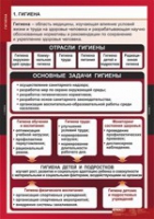 ОБЖ Гигиена (комплект таблиц) - «globural.ru» - Нерюнгри