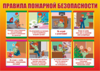 Стенд "Правила пожарной безопасности" - «globural.ru» - Нерюнгри