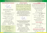 Таблица Дифференциальное исчисление 1000*1400 винил - «globural.ru» - Нерюнгри
