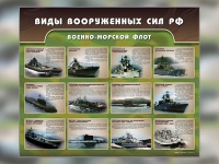 Стенд "Военно-морской флот" - «globural.ru» - Нерюнгри