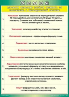 Таблица Алгоритм описания свойств элемента по положению в периодической системе 1000*1400 винил - «globural.ru» - Нерюнгри