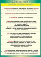 Таблица Алгоритм описания реакции 1000*1400 винил - «globural.ru» - Нерюнгри