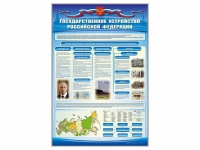 Стенд "Государственное устройство Российской Федерации" - «globural.ru» - Нерюнгри