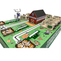 Полигон для моделирования умного сельского хозяйства - «globural.ru» - Нерюнгри