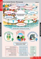 Литературное чтение 3 класс (комплект таблиц) - «globural.ru» - Нерюнгри