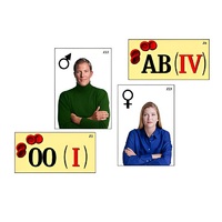 Модель-аппликация "Генетика групп крови" (ламинированная) - «globural.ru» - Нерюнгри